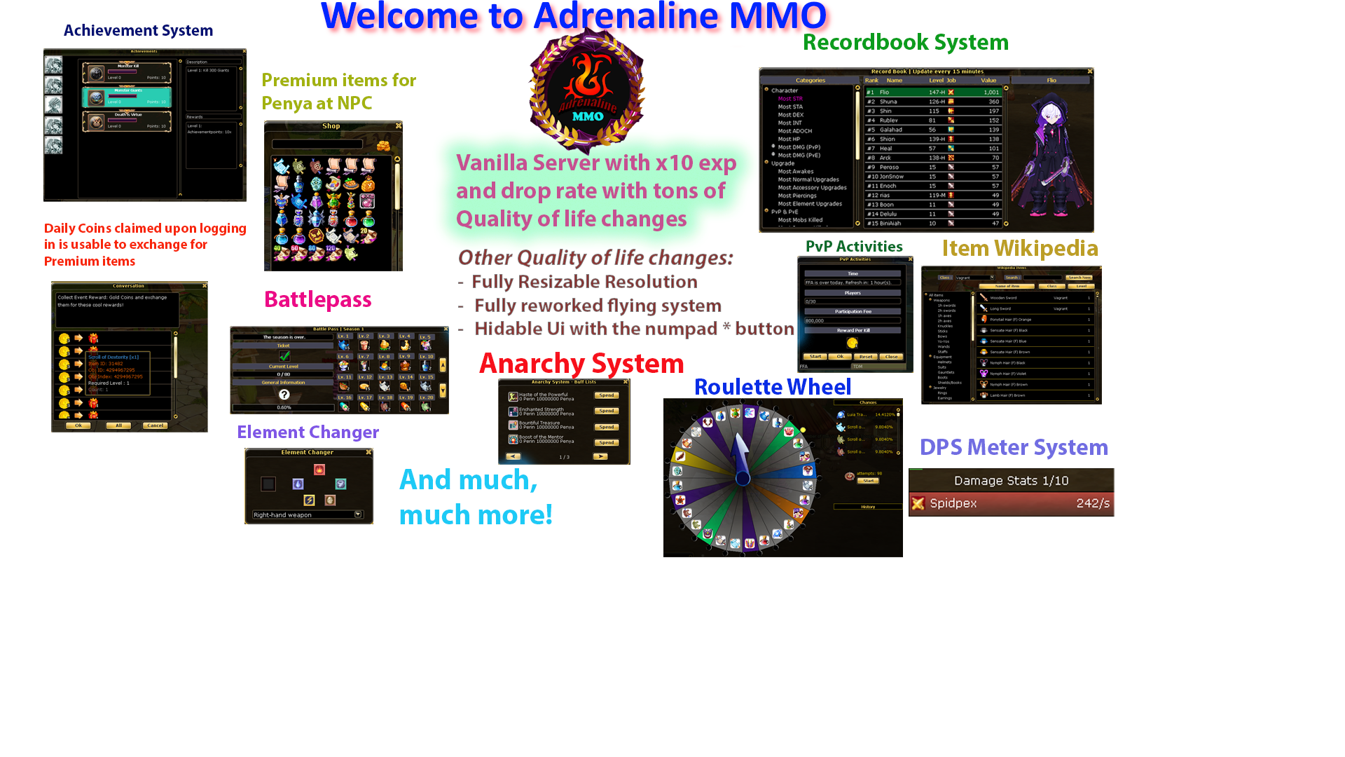 Adrenaline MMO feature overview